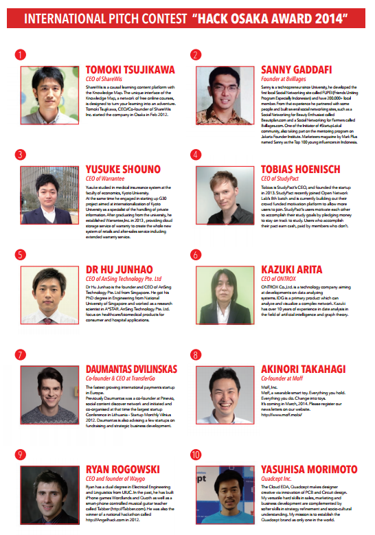 international pitch award