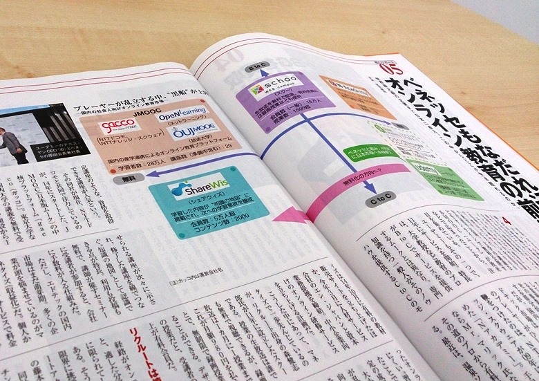 20150421_toyokeizaisw